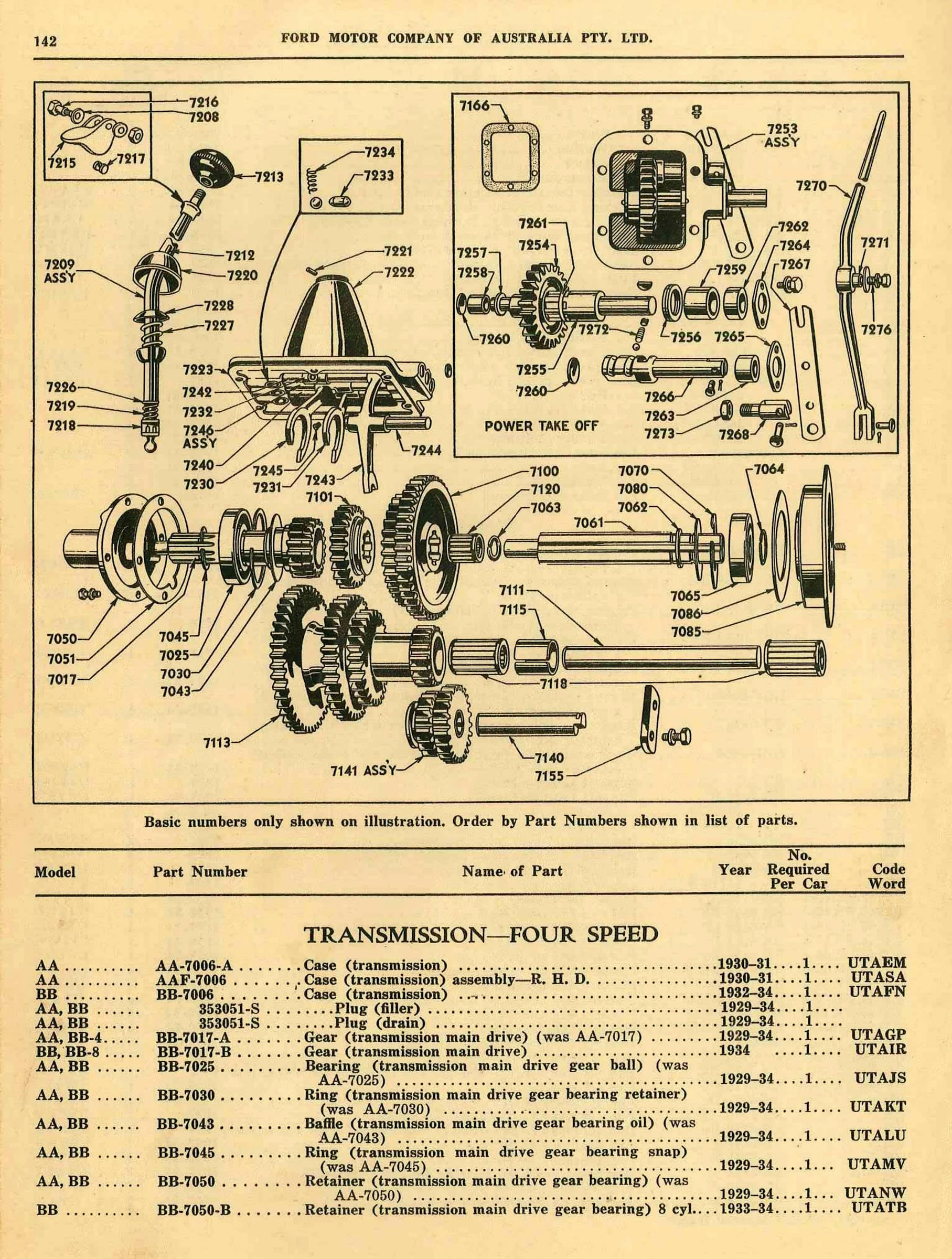 AA/BB Truck Four Speed Transmission exploded diagram