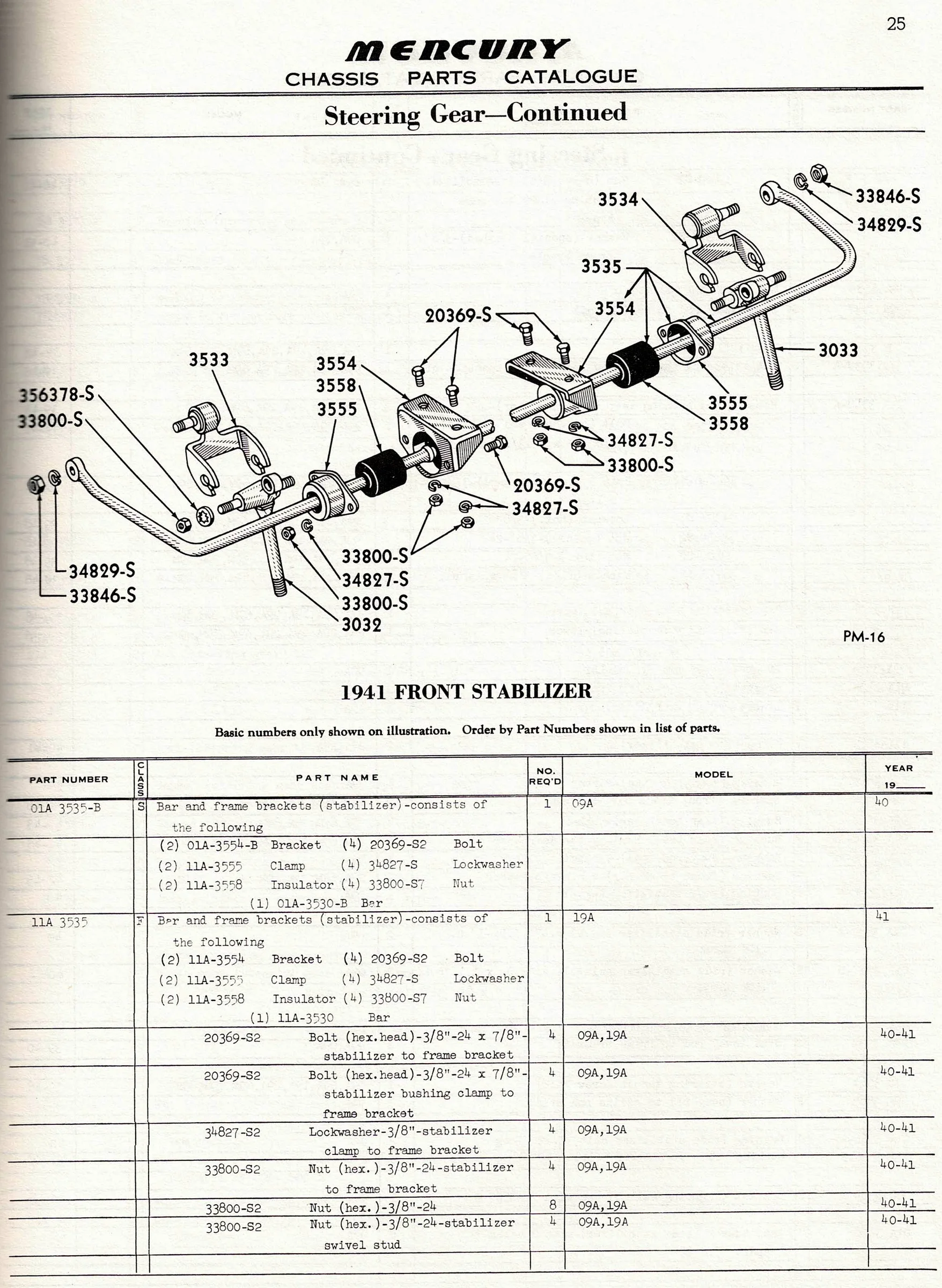 1941 Front Stabilizer exploded diagram
